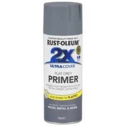 Regalos Total. Codigo Comodin