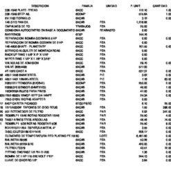 Perno Cocina Pan Ran Combi Zn 3/16x1.1/4 C/u